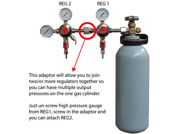 Adapter till CO2-regulator, för seriekoppling av regulatorer