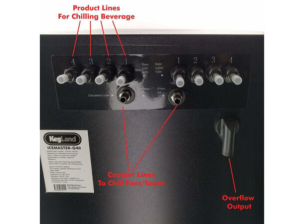 IceMaster G40.1 Glycolchiller/Icebank