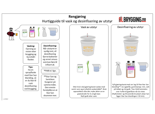 Paket med 6 jäshinkar och tillbehör - Ölbryggning.se