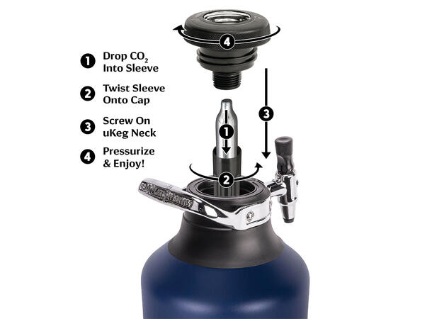 uKeg™ Go 128 Midnattsblå 3,8 l. 