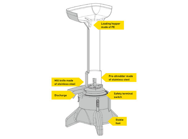 Brewtools Inline oxygenation kit