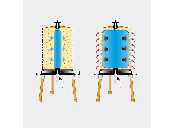 Hydropress 20 liter i rostfritt stål