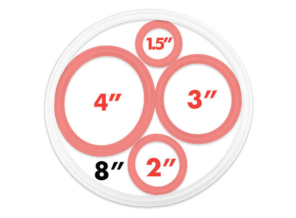 8 tum silikonpackning.